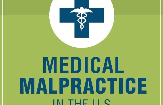 Medical Malpractice Problems Still Exist, Call for Real Solutions